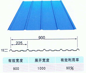 彩钢900型